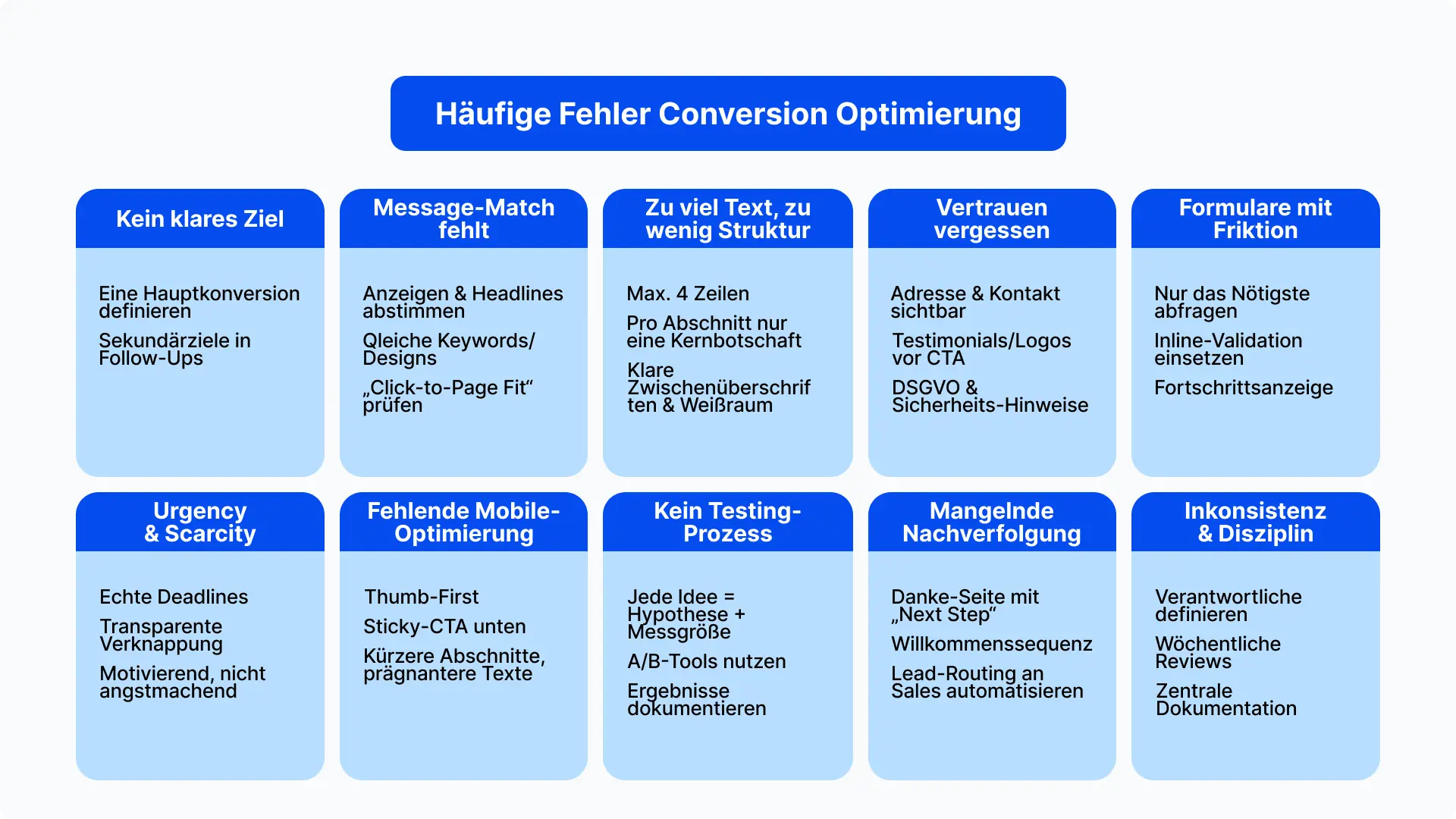 Typische CRO-Fehler: Ziele, Message-Match, Vertrauen, Mobile UX und Testing Häufige Fehler bei der Conversion-Optimierung von Landingpages und wie man sie vermeidet
